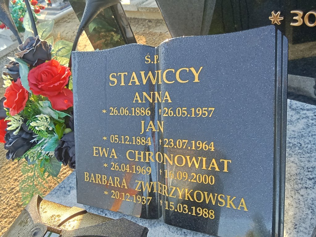 Zdjęcie grobu